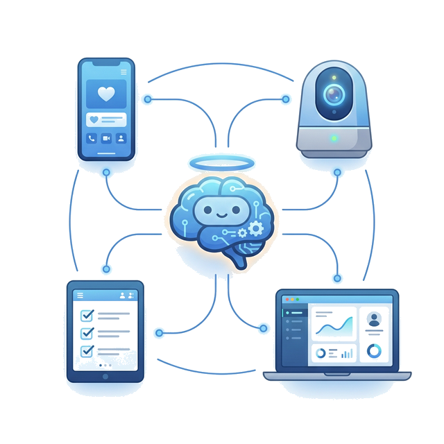 Employé virtuel connecté à vos appareils — téléphone, caméra, tablette, ordinateur